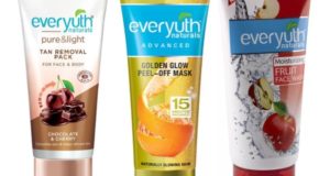 Best Everyuth Products in India