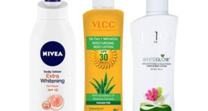 Best Summers Body Lotions in India